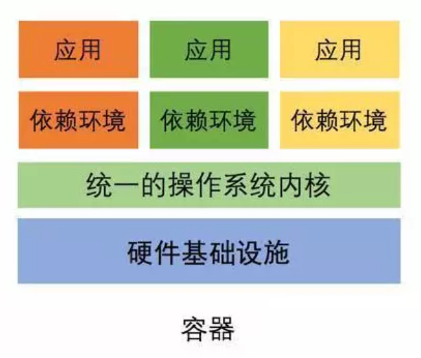 image-20221028165346100